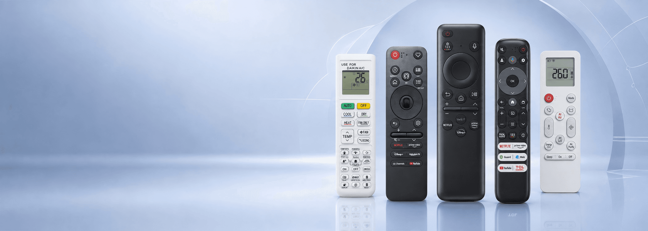 Nilank complete remote-control product collection